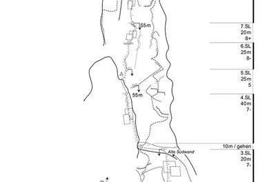 Ellmau_Leuchsturm_Topo Sex'n Bolts & Rock'n Roll_Wilder Kaiser