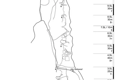 Ellmau_Leuchsturm_Topo Whisky & Cigarettes_Wilder Kaiser