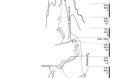 Ellmau_Vordere Karlspitze_Topo ABS_Wilder Kaiser