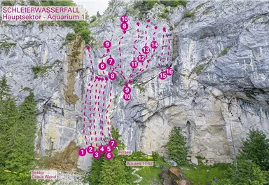 Wilder Kaiser_KG_Schleierwasserfall_Hauptsektor Aquarium 1_75dpi.jpg