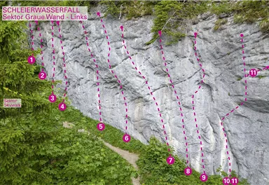 Going_Topo Klettergarten Schleierwasserfall / Sektor Graue Wand - Links_Wilder Kaiser