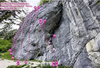 Going_Topo Klettergarten Schleierwasserfall / Sektor Graue Wand - Mitte Routen 23-28_Wilder Kaiser