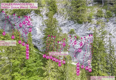 Going_Topo Klettergarten Schleierwasserfall / Sektor Graue Wand - Mitte_Wilder Kaiser