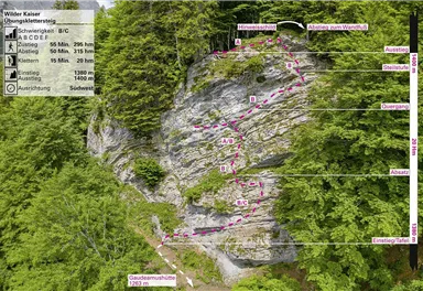 Wilder Kaiser_KS_Übungsklettersteig_75dpi.jpg