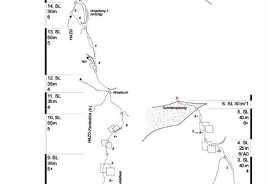 Scheffau_Sonneck_Topo Sonnenpfeiler_Wilder Kaiser