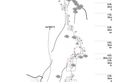 Scheffau_Treffauer_Topo König der Löwen_Wilder Kaiser