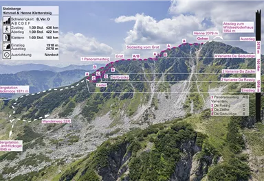 Steinberge_KS_Himmel & Henne_75dpi.jpg