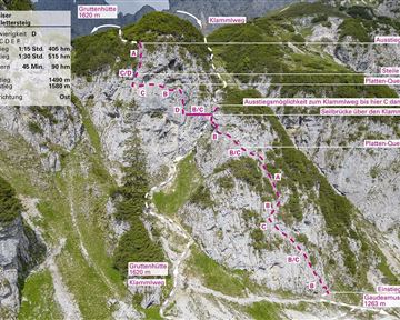 Ellmau_Topo Klettersteig Klamml_Wilder Kaiser