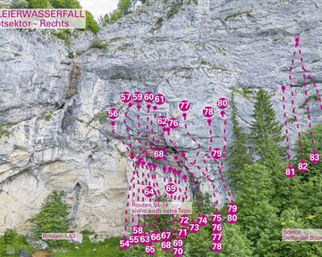 Going_Topo Klettergarten Schleierwasserfall / Hauptsektor - Rechts_Wilder Kaiser