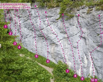 Going_Topo Klettergarten Schleierwasserfall / Sektor Graue Wand - Links_Wilder Kaiser