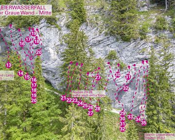 Going_Topo Klettergarten Schleierwasserfall / Sektor Graue Wand - Mitte_Wilder Kaiser