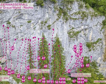Going_Topo Klettergarten Schleierwasserfall / Sektor Graue Wand - Rechts_Wilder Kaiser