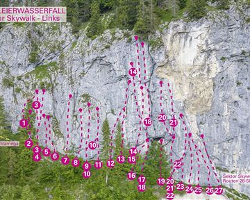 Going_Topo Klettergarten Schleierwasserfall / Sektor Skywalk - Links_Wilder Kaiser