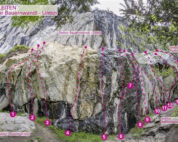 Söll_Topo Klettergarten Achleiten / Sektor Bauernwandl - Unten_Wilder Kaiser